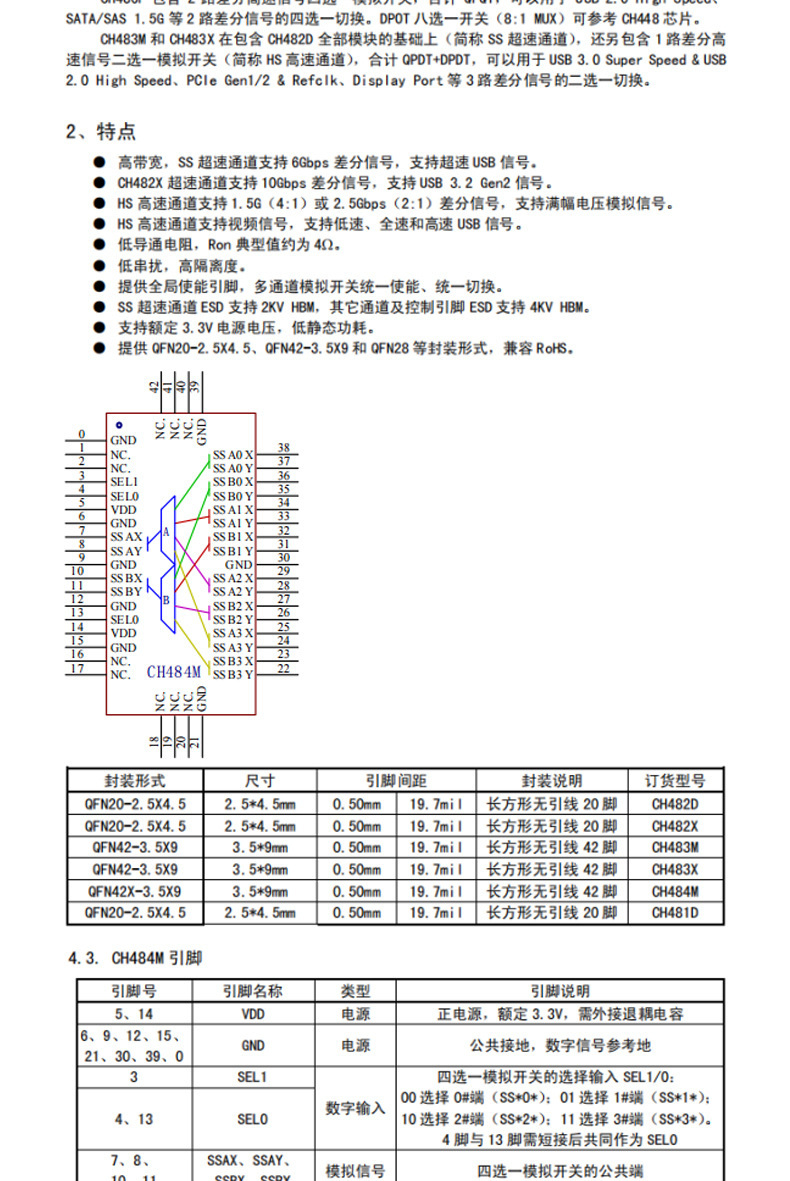 CH484M QFN‑42 High‑Speed 4P4T Analog Switch IC